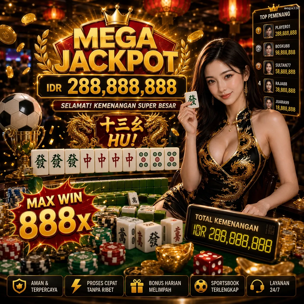 Panduan Lengkap Menjelajahi Platform Permainan mega338